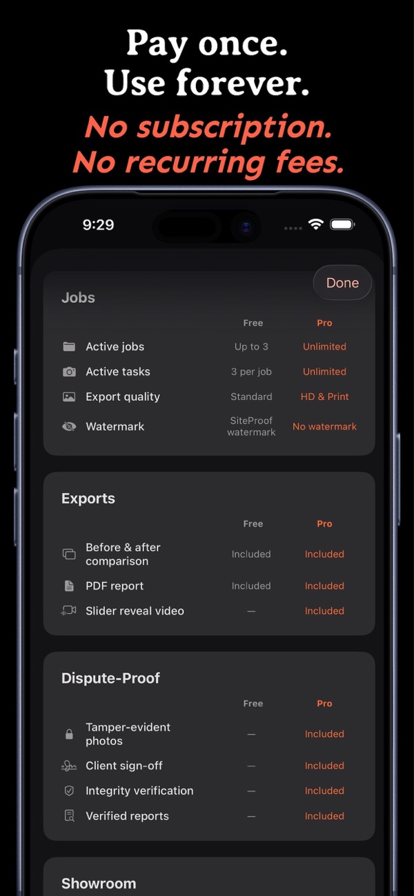 SiteProof free versus Pro comparison showing one-time purchase with no subscription